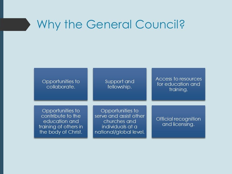 v2022 Why the General Council Presentation _Page_5